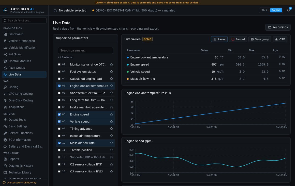 AUTO DIAG AL live data screen with engine speed and coolant temperature charts